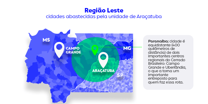 Região Leste do Mato Grosso do Sul é rica em oportunidades para abertura de revenda de gás Ultragaz